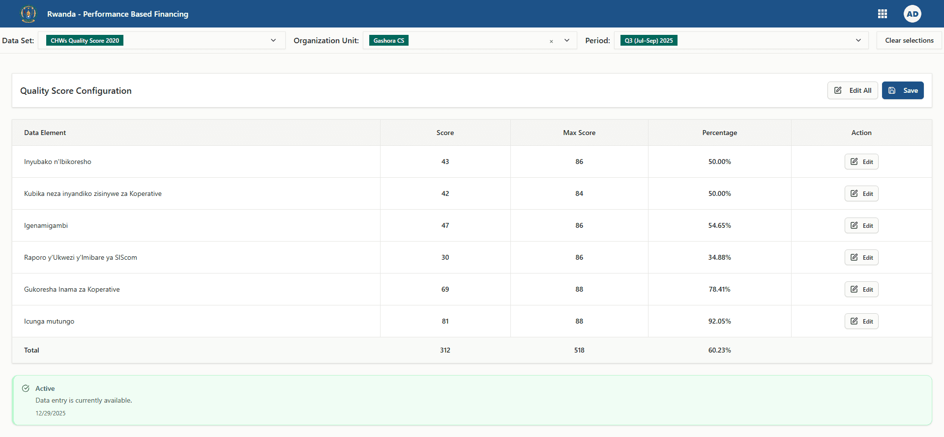 Quality Score Entry workspace showing selectors and quality grid